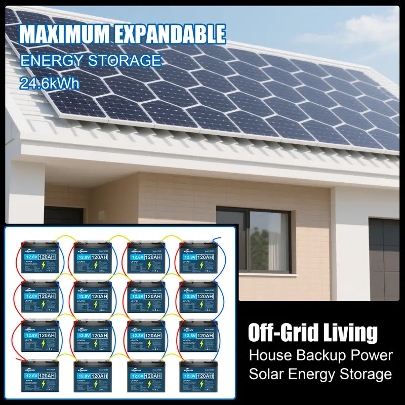 🔥Summer Sale🔥KUNLUN 12V 120Ah LiFePO4 Lithium Battery (Group 24 Size)