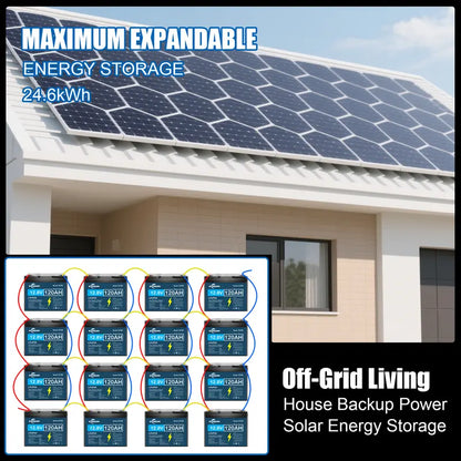 🔥Summer Sale🔥KUNLUN 12V 120Ah LiFePO4 Lithium Battery (Group 24 Size)